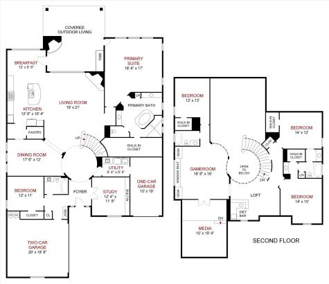 9601 Bowman Drive Fort Worth TX 76244