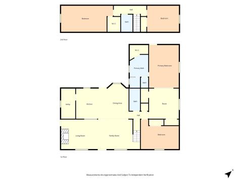 128 E Johnson Street Hewitt TX 76643