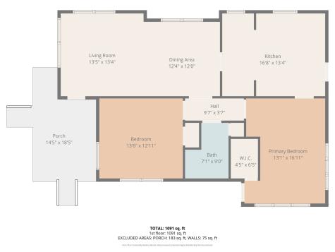609 E Elm Street Hillsboro TX 76645