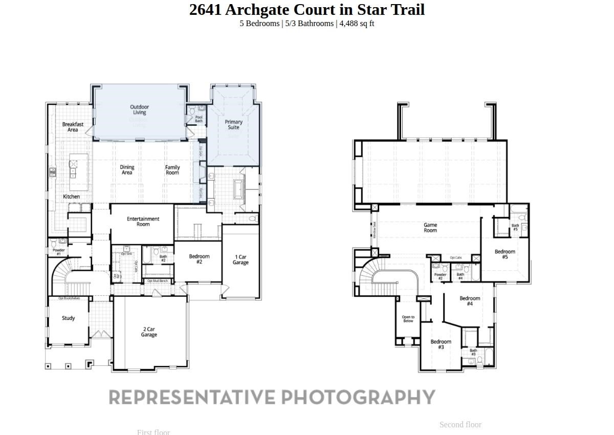2641 Archgate Court Prosper TX 75078