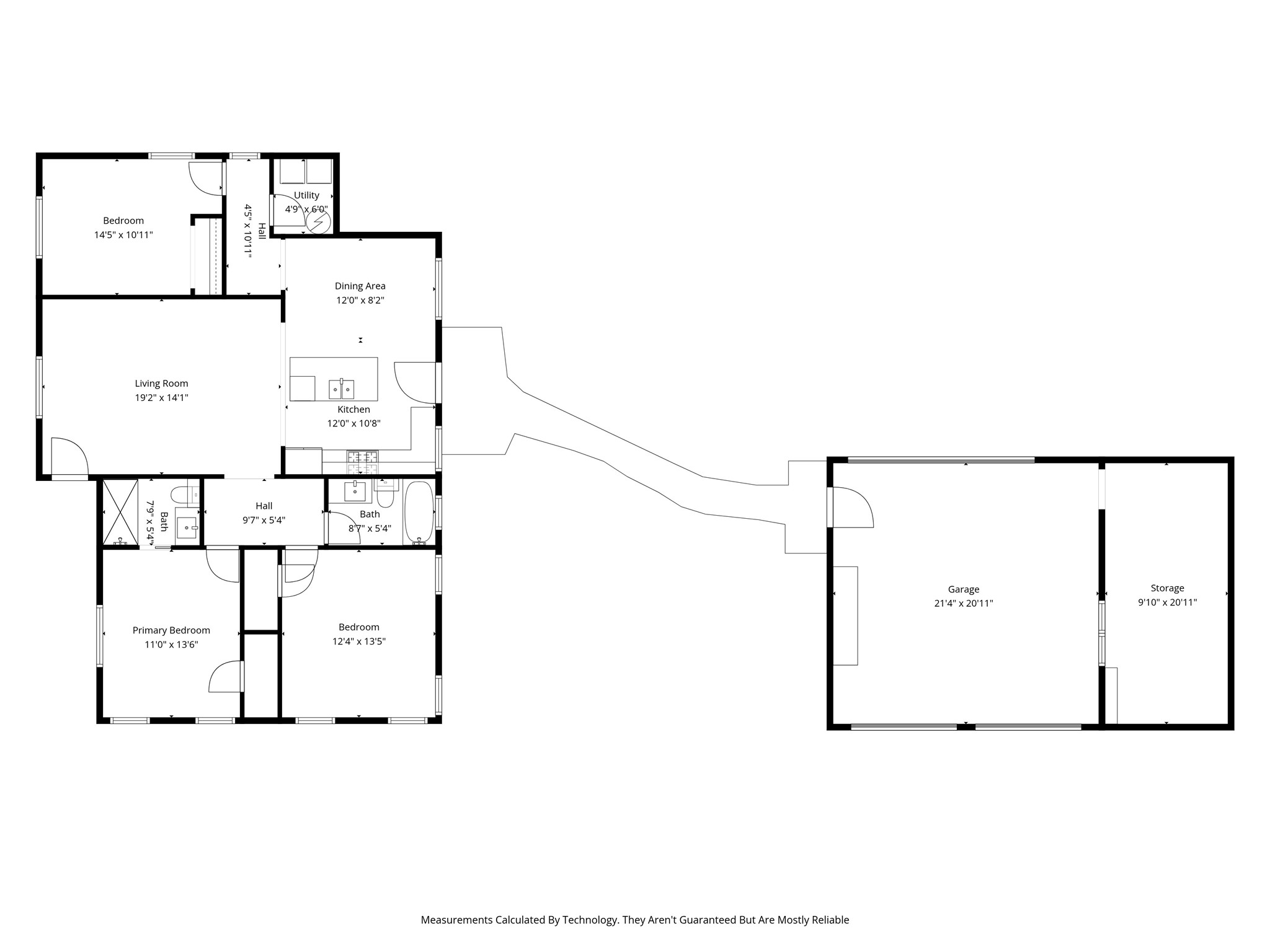 1318 Fuller Drive Dallas TX 75218