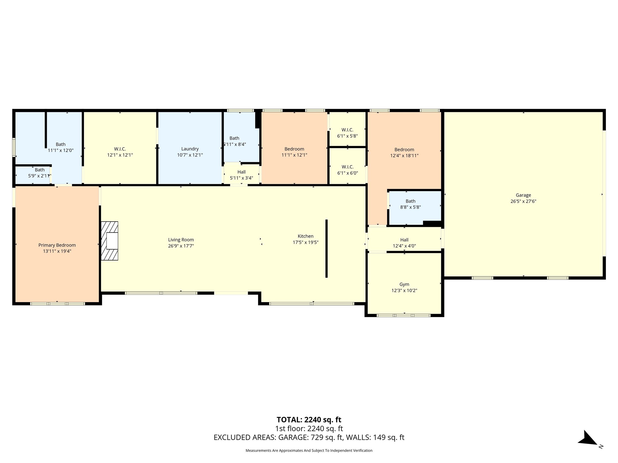 209 County Road 4275 Clifton TX 76634