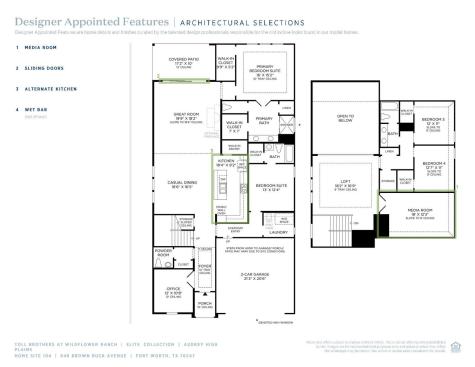 648 Brown Buck Avenue Fort Worth TX 76247