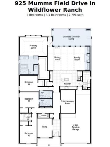 925 Mumms Field Drive Fort Worth TX 76247