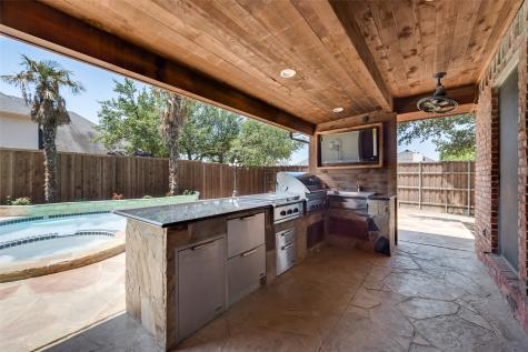 4688 Portrait Lane Plano TX 75024