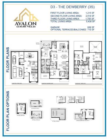 5 Suhana Drive Irving TX 75063