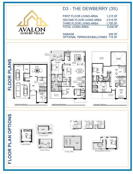 5 Suhana Drive Irving TX 75063