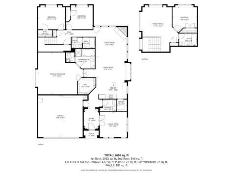 118 Gateway Drive Alvarado TX 76009