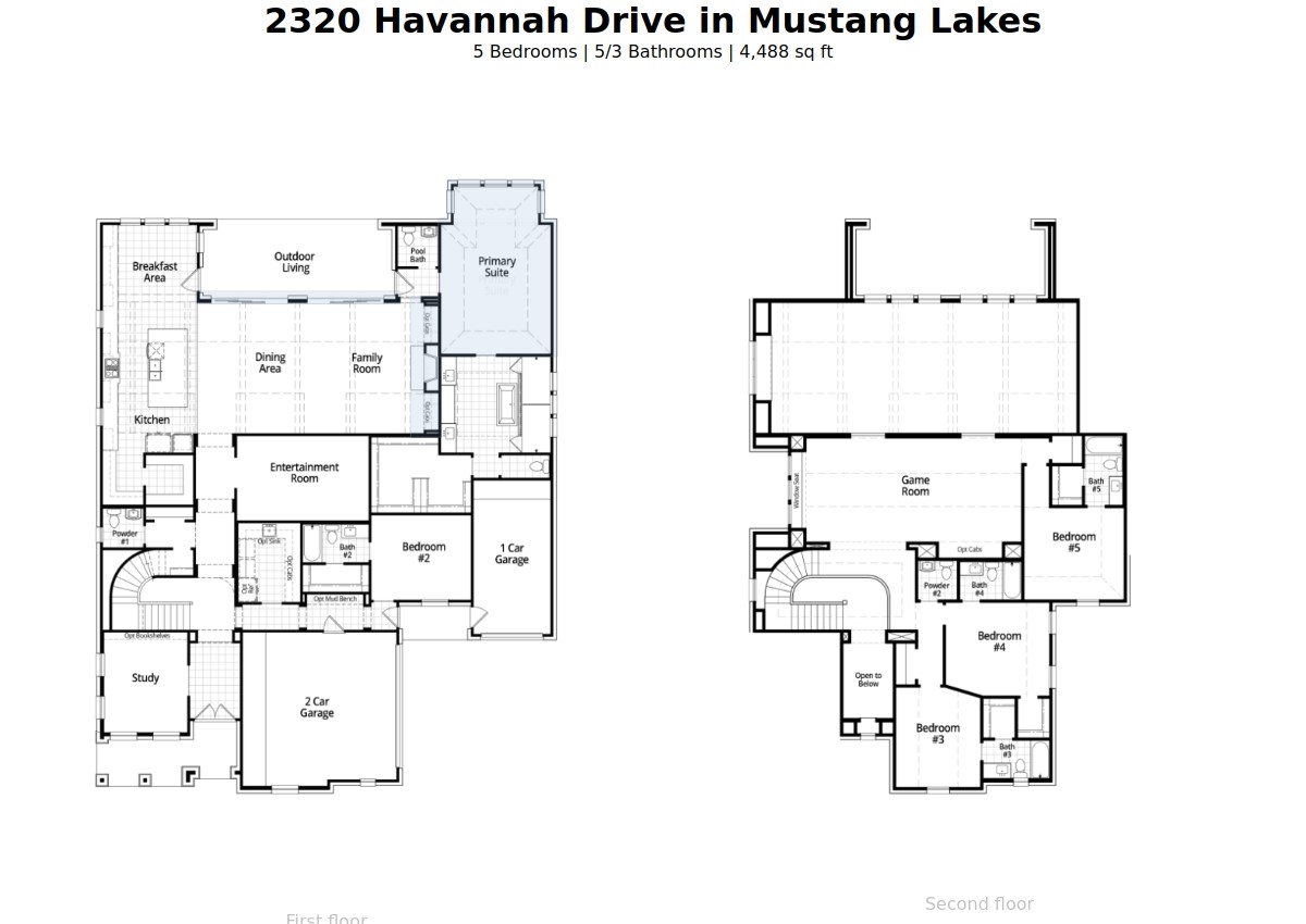 2320 Havannah Drive Celina TX 75009