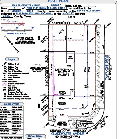 4200 Gladewater Avenue Mckinney TX 75071