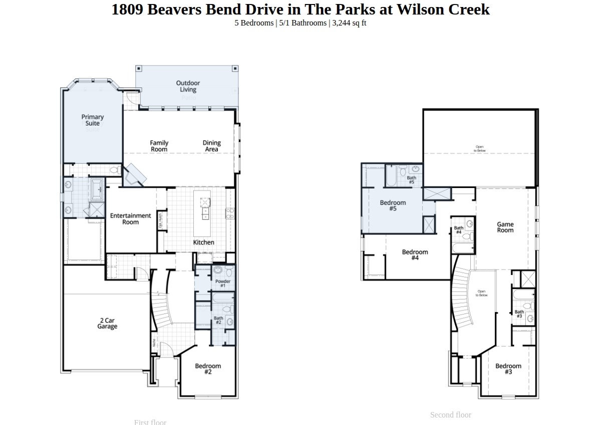 1809 Beavers Bend Drive Celina TX 75009