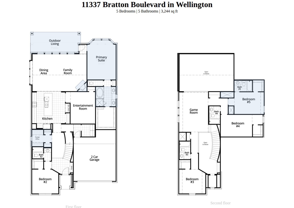 11337 Bratton Boulevard Fort Worth TX 76052