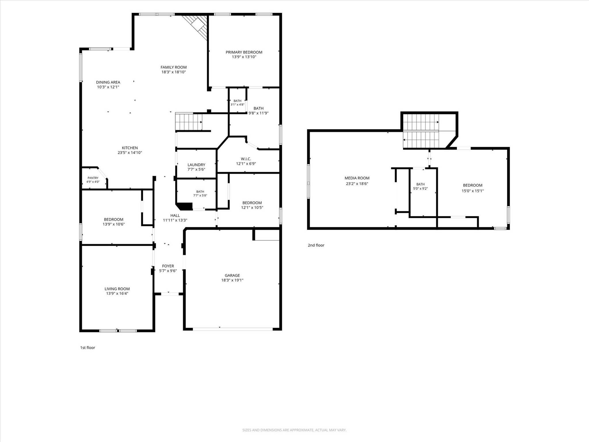 5136 Ambergris Trail Fort Worth TX 76244