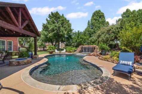 2708 Dublin Park Drive Parker TX 75094