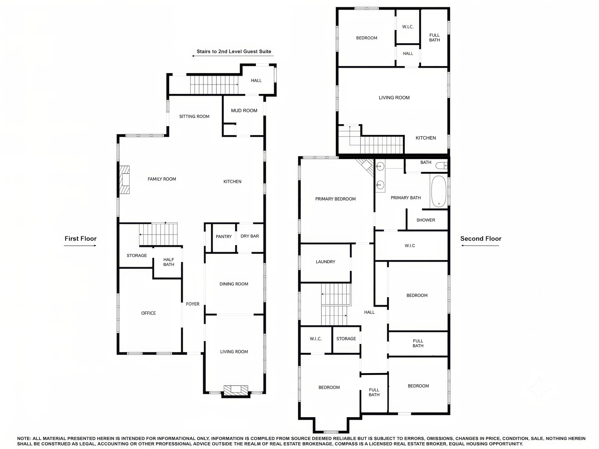 5126 Ridgedale Avenue Dallas TX 75206