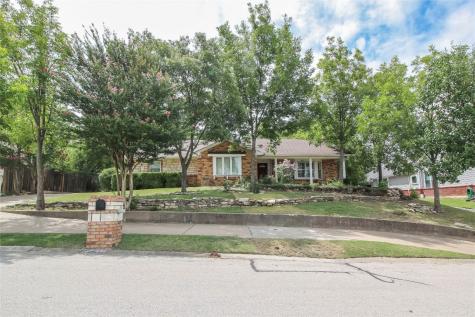 7633 Quail Ridge Street Fort Worth TX 76179