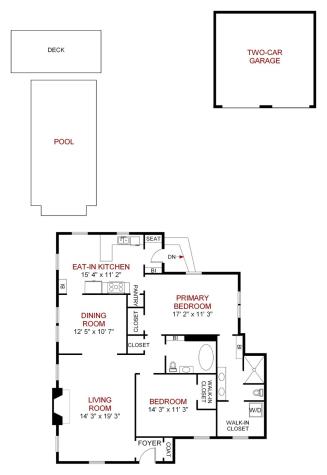 6045 Anita Street Dallas TX 75206