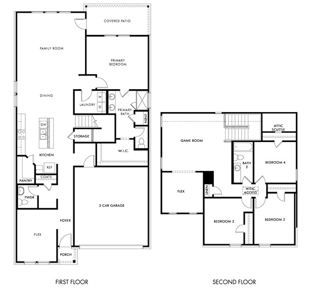 9609 Rattlesnake Trail Fort Worth TX 76036