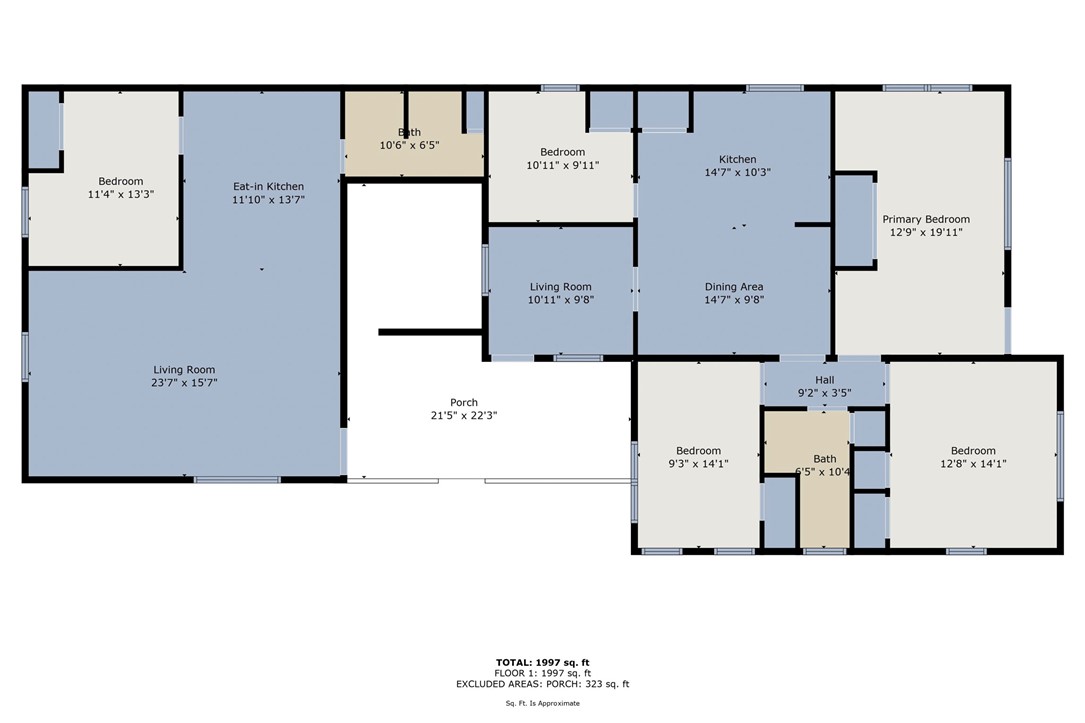 2325 Park Avenue Waco TX 76706