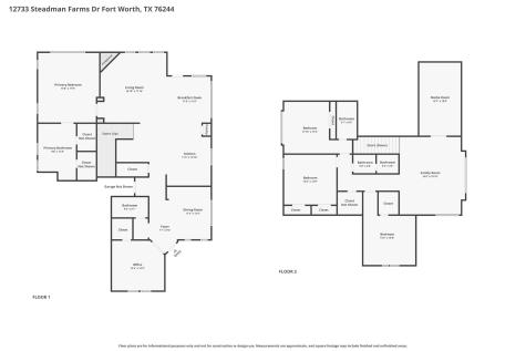 12737 Steadman Farms Drive Fort Worth TX 76244