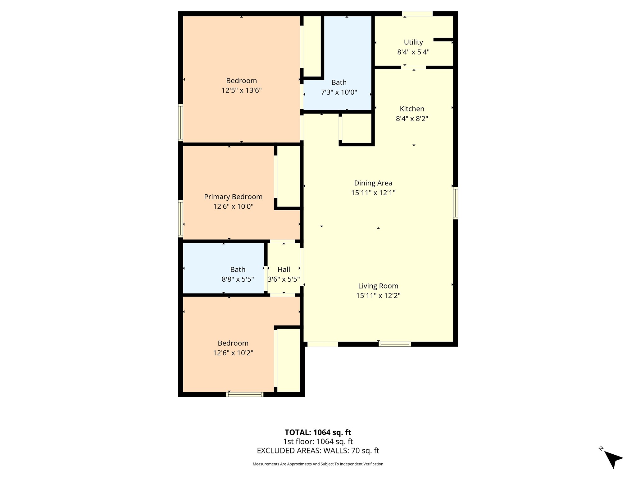1124 N 13th Street Waco TX 76707