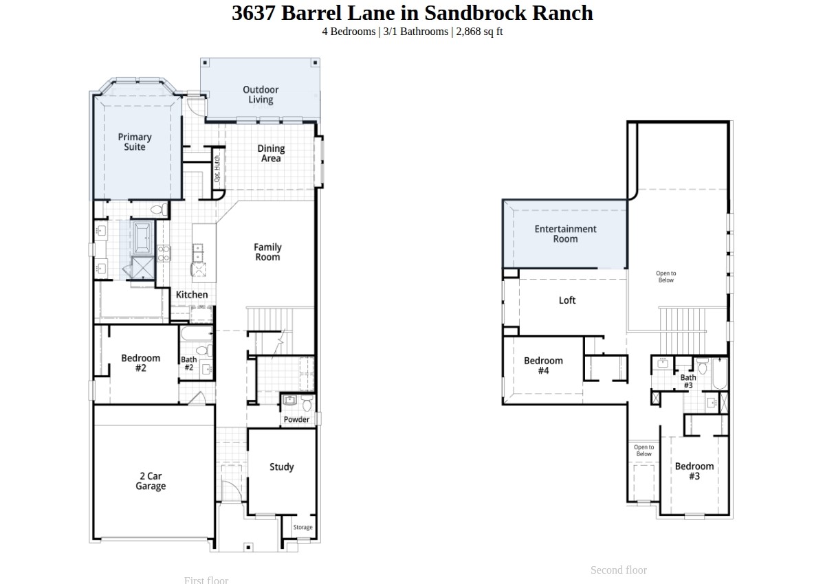 3637 Barrel Lane Aubrey TX 76227