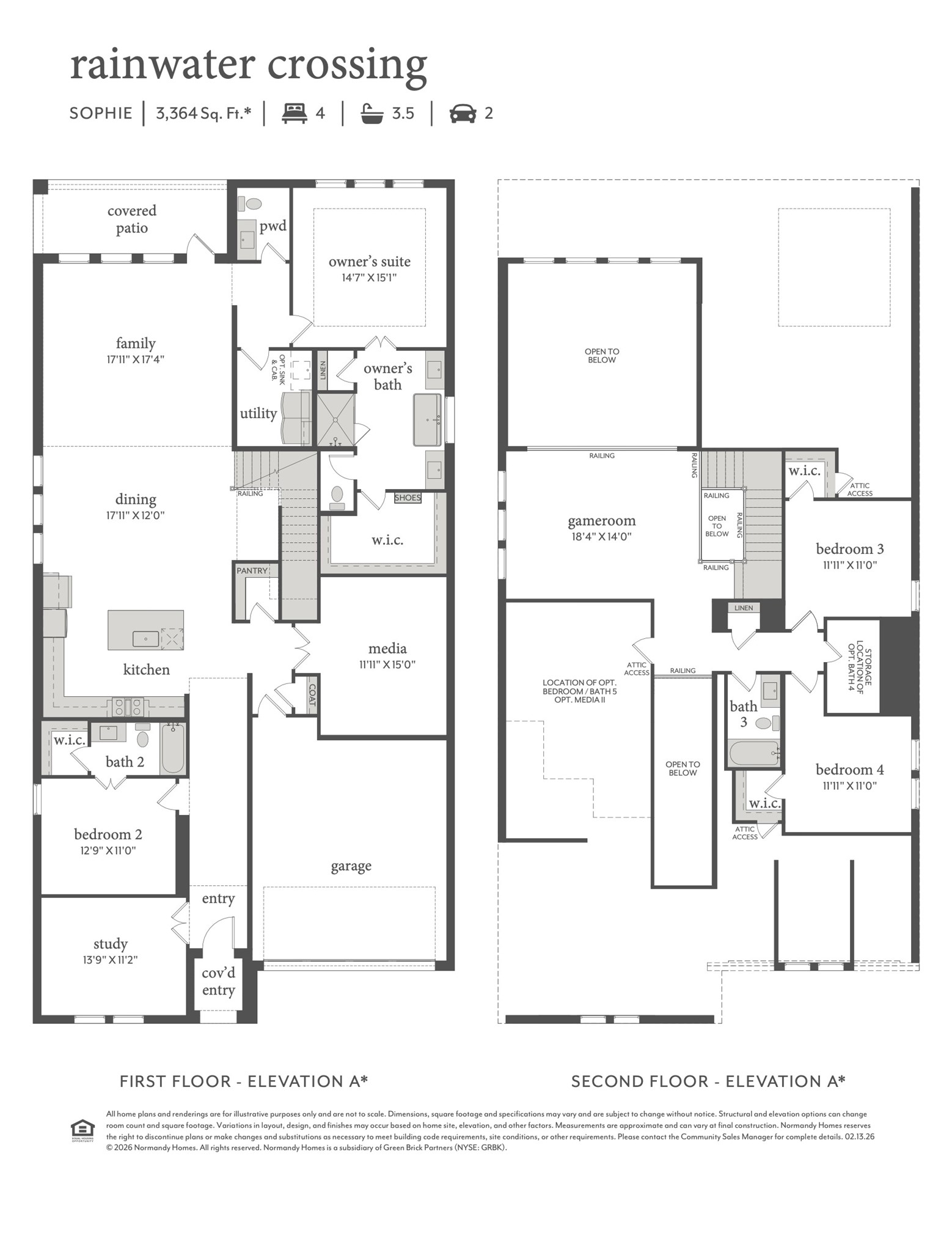 2436 Aurora Avenue Celina TX 75009