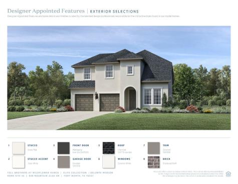 848 Mountain Aloe Drive Fort Worth TX 76247
