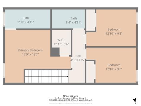 852 Village Point Lane Fort Worth TX 76108