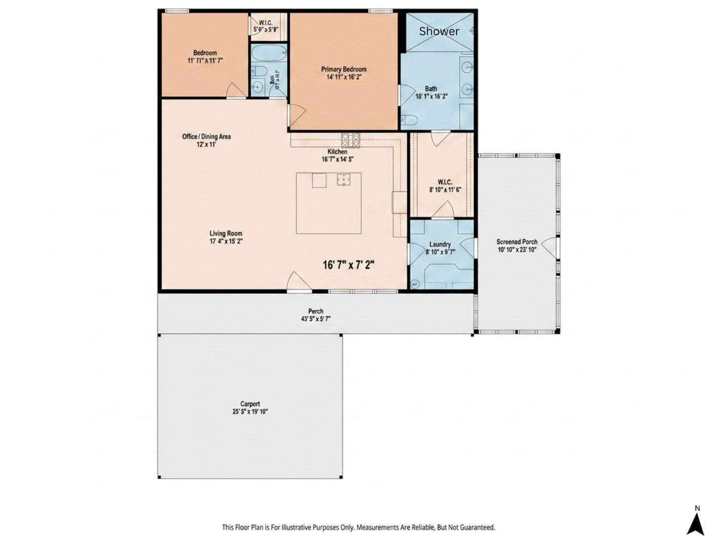 6117 Nail Lane Fort Worth TX 76126