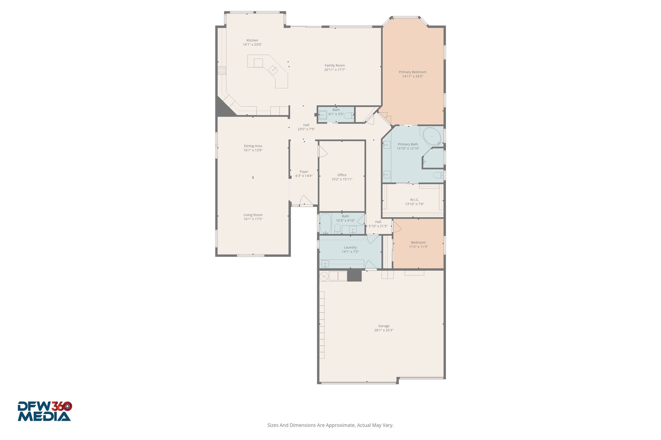 10409 Countryside Drive Denton TX 76207