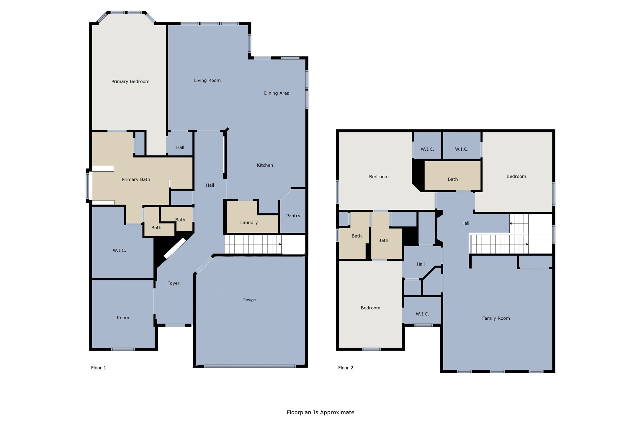 5644 Salt Springs Drive Fort Worth TX 76179