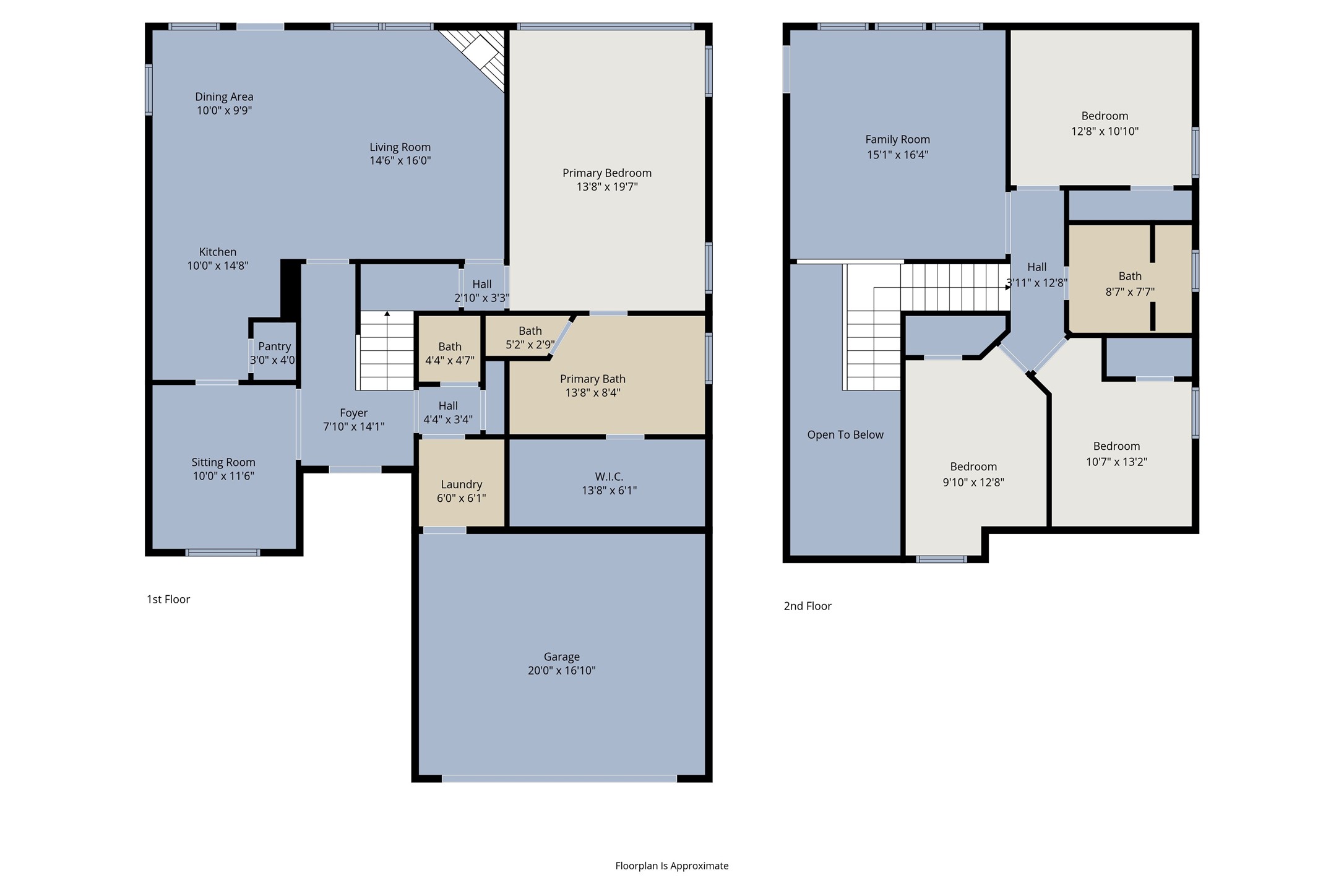 2001 Lake Pine Drive Little Elm TX 75068