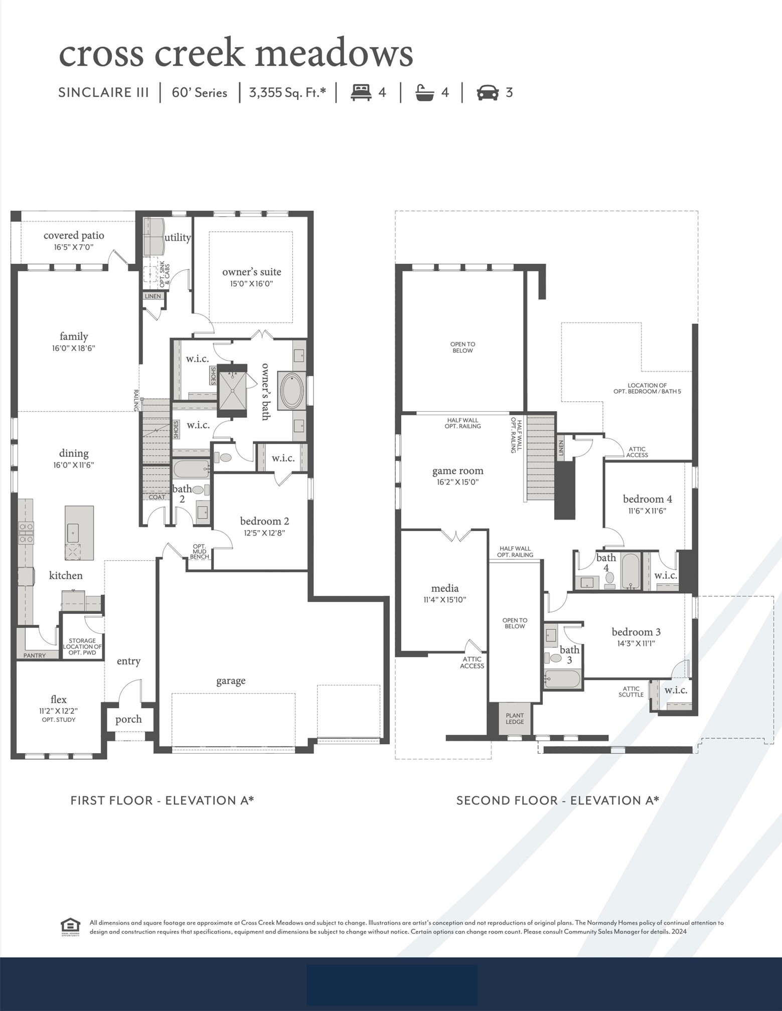 1516 Rose Mallow Road Celina TX 75009