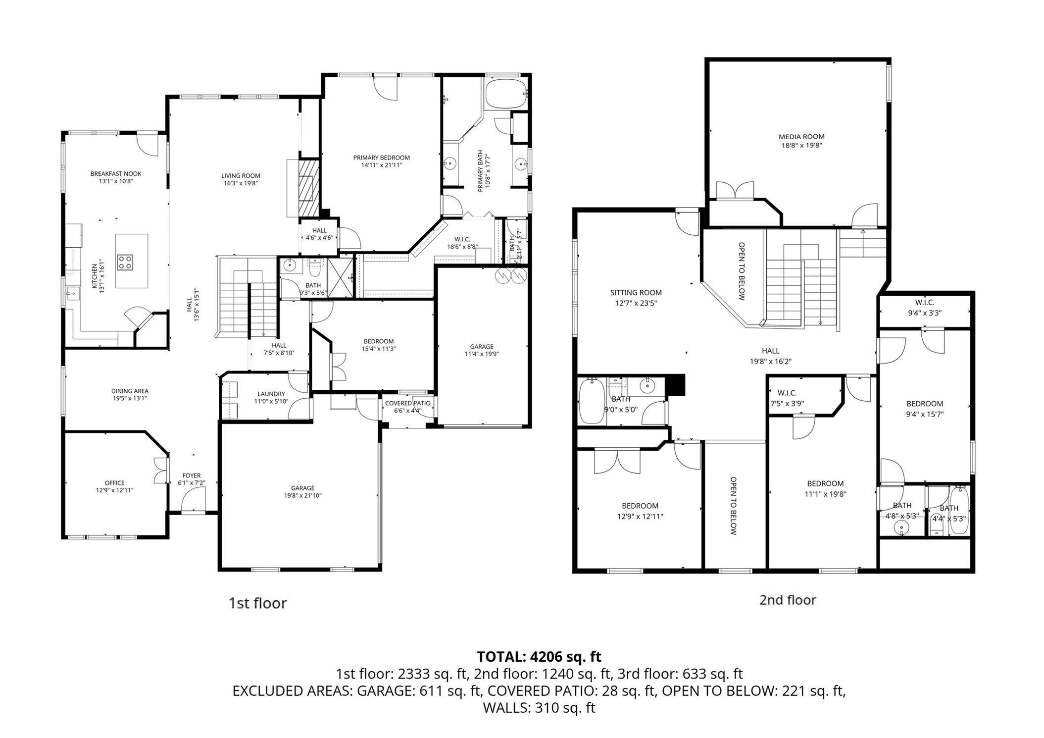 1005 High Hawk Trail Euless TX 76039