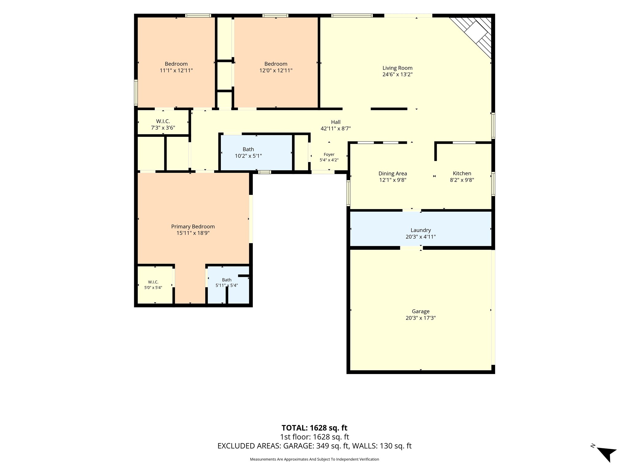 901 Rambler Drive Waco TX 76710
