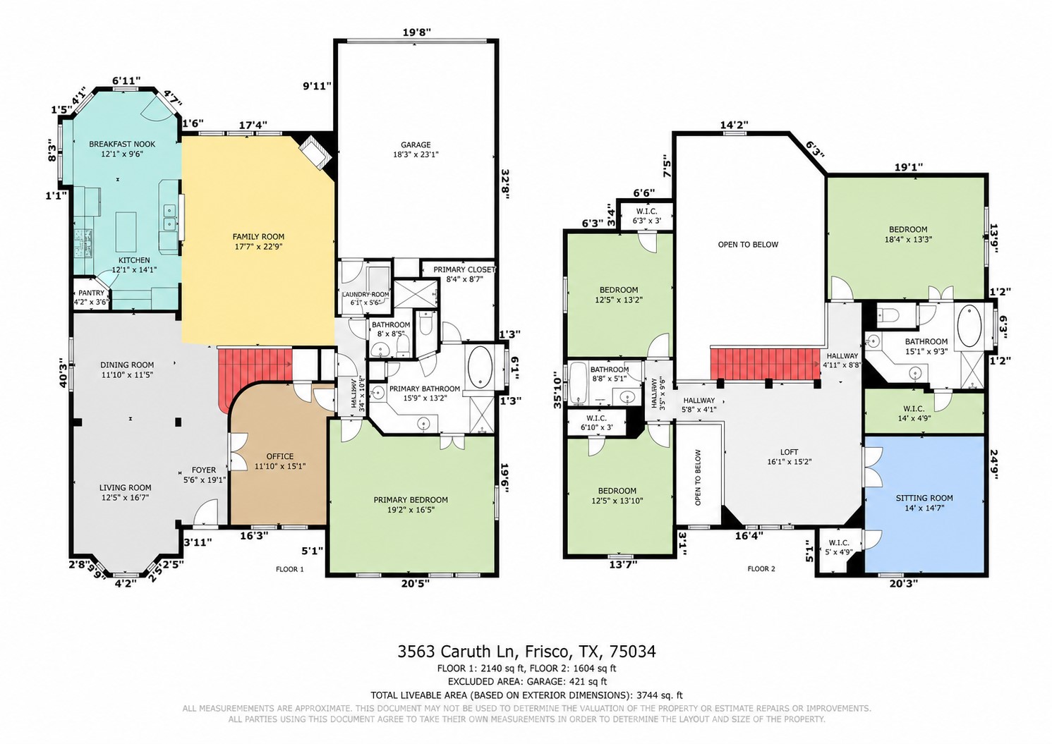 3563 Caruth Lane Frisco TX 75034