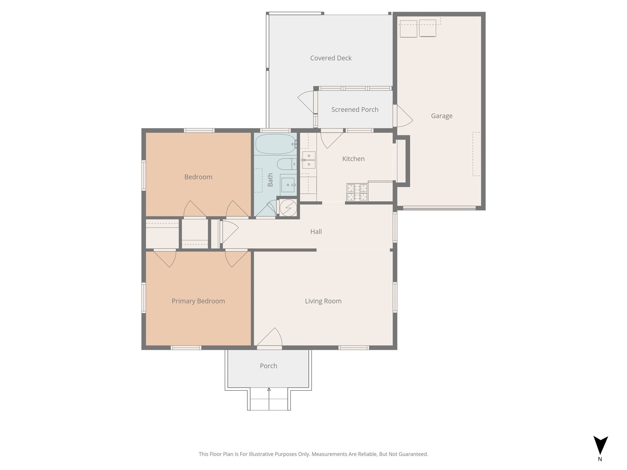 7429 Culver Avenue Fort Worth TX 76116