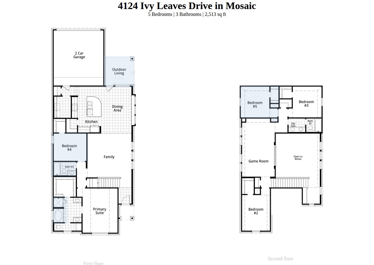 4124 Ivy Leaves Drive Celina TX 75078