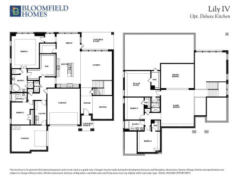 2403 Avalon Drive Mansfield TX 76084