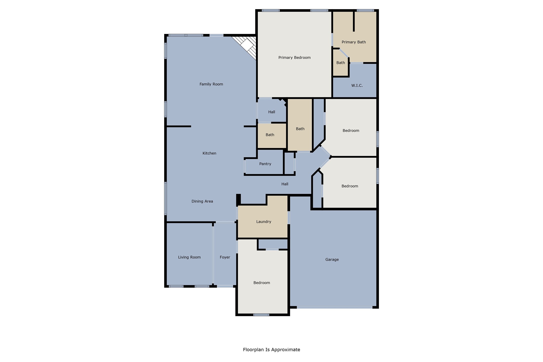 125 Sumac Drive Waxahachie TX 75165
