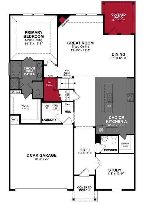 5309 Locke Drive Denton TX 76207