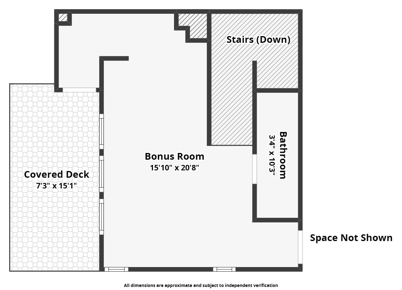 5152 Brickellia Drive Dallas TX 75209