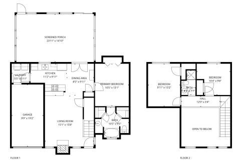 216 Cutting Horse Lane Keller TX 76248