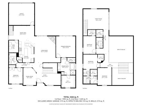 4456 Big Sky Drive Plano TX 75024
