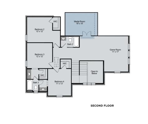 1812 Scotney Court Celina TX 75009