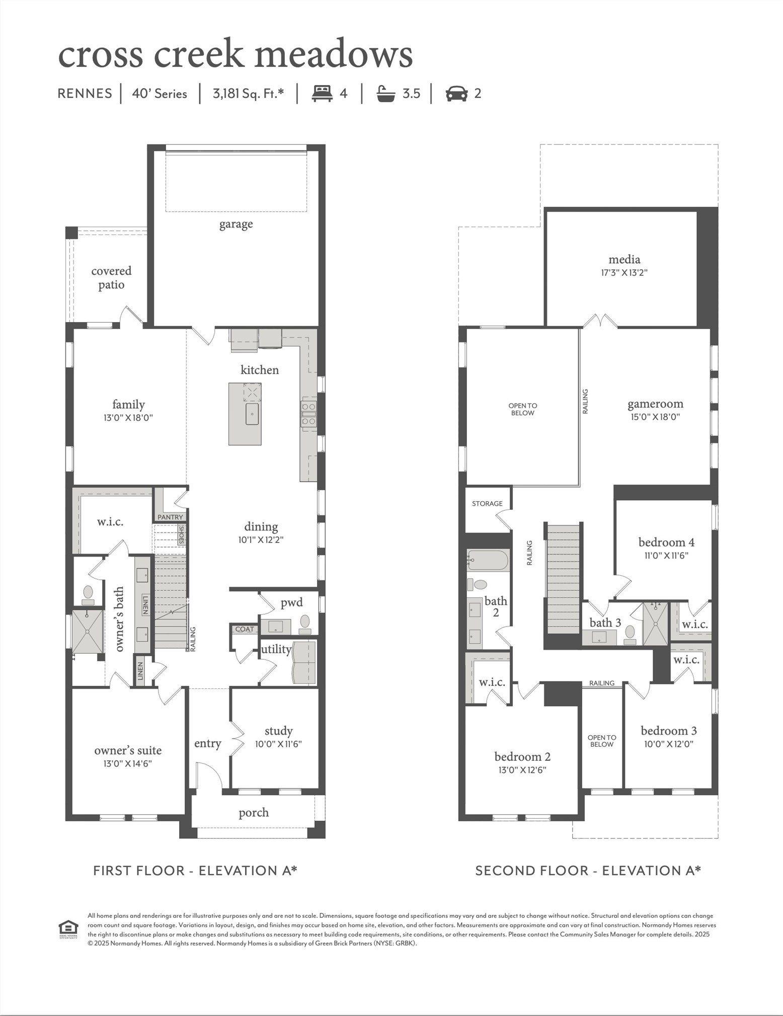 1117 Saltbrush Mews Celina TX 75009