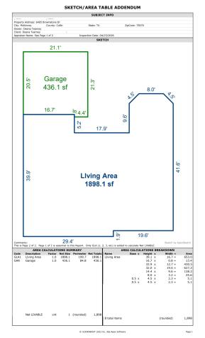6405 Brownstone Drive Mckinney TX 75070