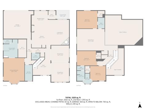 4661 Thanksgiving Lane Plano TX 75024