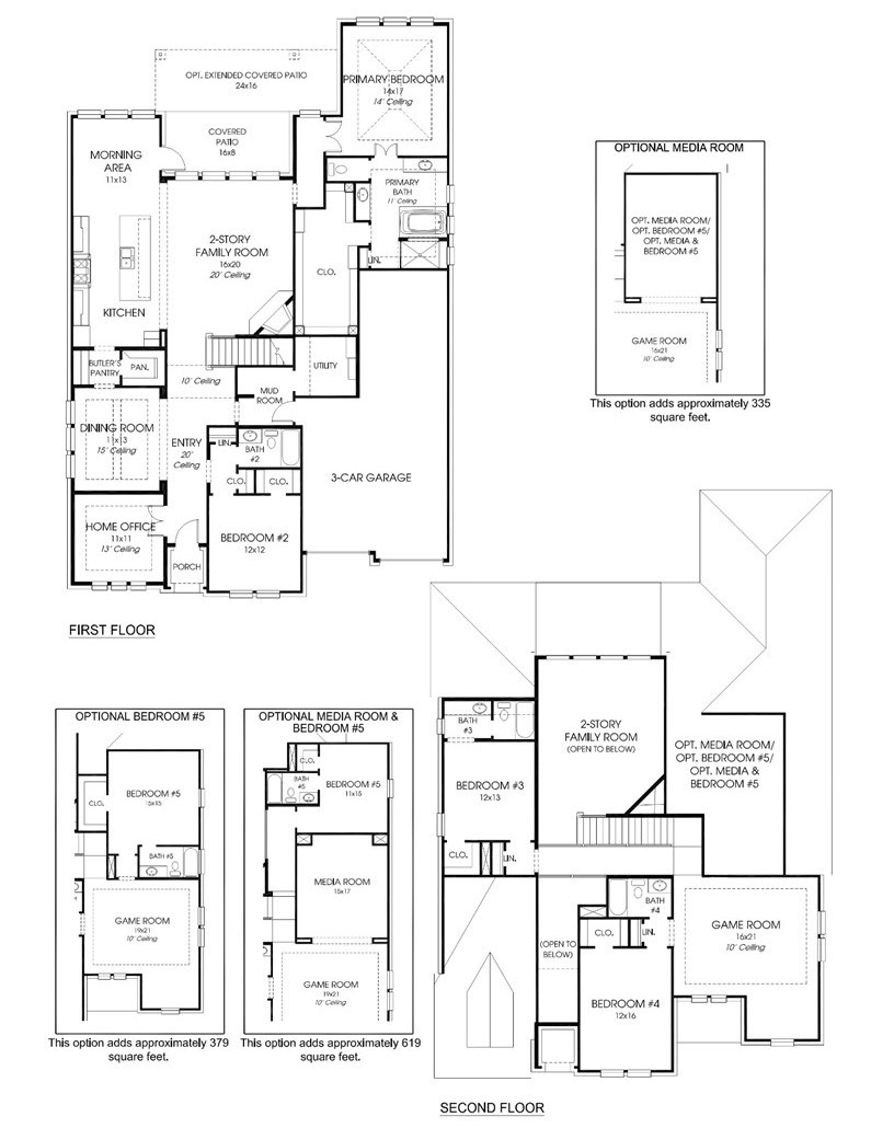 2833 Harkaway Court Celina TX 75009